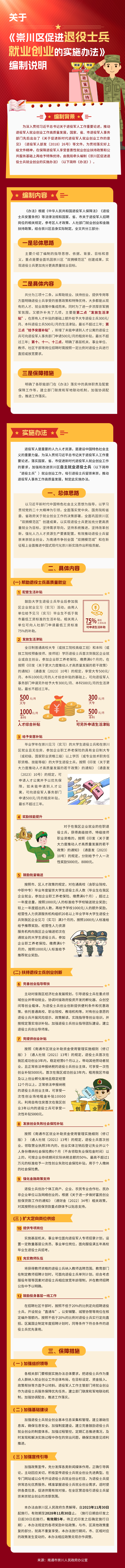 崇川区促进退役士兵就业创业的实施办法.png