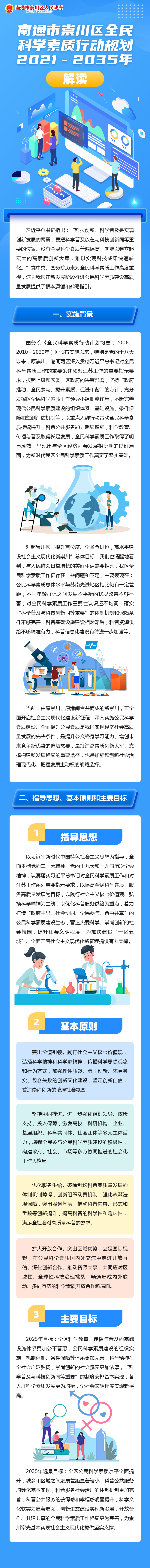 3-《南通市崇川区全民科学素质行动规划（2021-2035年）》解读.PNG